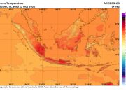 El Nino di Sulbar Hingga Oktober, Mamuju dan Polman Paling Panas