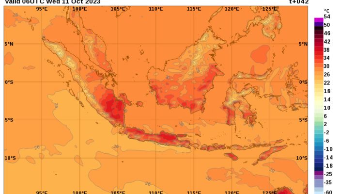 El Nino di Sulbar Hingga Oktober, Mamuju dan Polman Paling Panas