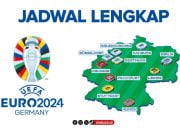 Berikut Jadwal Lengkap Euro 2024 di Jerman