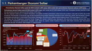 Ekonomi Sulbar Kuartal II 2024