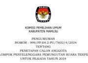 KPU Mamuju Umumkan 4.326 KPPS untuk Pilkada 2024