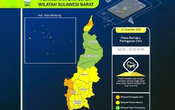 BMKG dan BPBD Minta Warga Sulbar Waspadai Cuaca Ekstrim Seminggu Kedepan