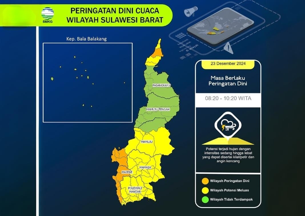 Peringatan Cuaca ekstrim di Sulbar