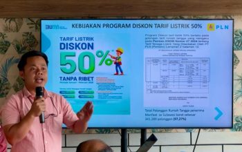 97 Persen Pelanggan PLN di Sulbar Sudah Bisa Nikmati Listrik Diskon 50 Persen