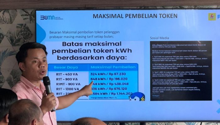 Berapa Total Token Listrik Diskon 50 Persen yang Bisa Diisi Perbulan?