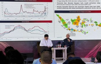 Konsumsi Rumah Tangga dan Ekspor CPO Topang Ekonomi Sulbar di Tengah Lesunya Sektor Konstruksi