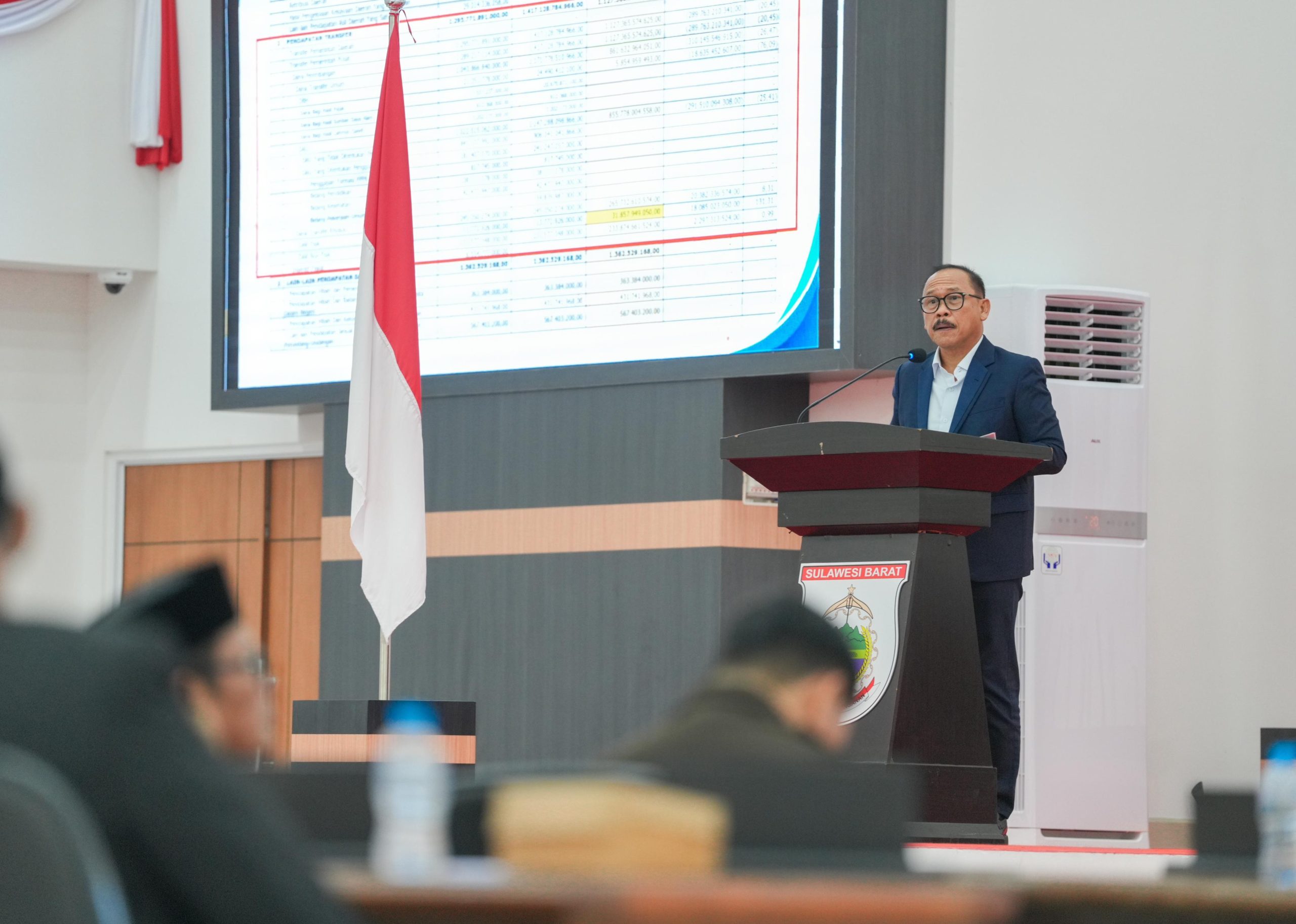 Paripurna APBD 2026 Sulbar