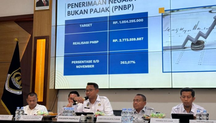Imigrasi Mamuju Catat Penerimaan PNBP Lampaui Target Capai 263 Persen di 2025